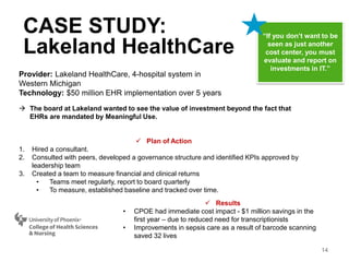 CASE STUDY:
Lakeland HealthCare
14
Provider: Lakeland HealthCare, 4-hospital system in
Western Michigan
Technology: $50 million EHR implementation over 5 years
 The board at Lakeland wanted to see the value of investment beyond the fact that
EHRs are mandated by Meaningful Use.
 Plan of Action
1. Hired a consultant.
2. Consulted with peers, developed a governance structure and identified KPIs approved by
leadership team
3. Created a team to measure financial and clinical returns
• Teams meet regularly, report to board quarterly
• To measure, established baseline and tracked over time.
“If you don’t want to be
seen as just another
cost center, you must
evaluate and report on
investments in IT.”
 Results
• CPOE had immediate cost impact - $1 million savings in the
first year – due to reduced need for transcriptionists
• Improvements in sepsis care as a result of barcode scanning
saved 32 lives
 
