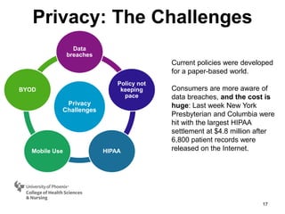 Privacy: The Challenges
17
Current policies were developed
for a paper-based world.
Consumers are more aware of
data breaches, and the cost is
huge: Last week New York
Presbyterian and Columbia were
hit with the largest HIPAA
settlement at $4.8 million after
6,800 patient records were
released on the Internet.
Privacy
Challenges
Data
breaches
Policy not
keeping
pace
HIPAAMobile Use
BYOD
 
