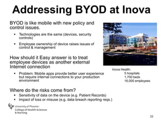 Addressing BYOD at Inova
22
BYOD is like mobile with new policy and
control issues.
 Technologies are the same (devices, security
controls)
 Employee ownership of device raises issues of
control & management
How should it Easy answer is to treat
employee devices as another external
Internet connection
 Problem: Mobile apps provide better user experience
but require internal connections to your production
environment
Where do the risks come from?
 Sensitivity of data on the device (e.g. Patient Records)
 Impact of loss or misuse (e.g. data breach reporting reqs.)
Inova Health:
5 hospitals
1,700 beds
16,000 employees
 