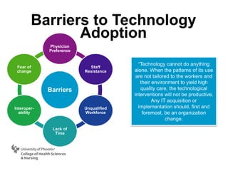 Barriers to Technology
Adoption
Barriers
Physician
Preference
Staff
Resistance
Unqualified
Workforce
Lack of
Time
Interoper-
ability
Fear of
change
“Technology cannot do anything
alone. When the patterns of its use
are not tailored to the workers and
their environment to yield high
quality care, the technological
interventions will not be productive.
Any IT acquisition or
implementation should, first and
foremost, be an organization
change.
 