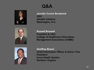 Q&A
Jennifer Covich Bordenick
CEO
eHealth Initiative
Washington, D.C.
Russell Branzell
President & CEO
College of Healthcare Information
Management Executives (CHIME)
Geoffrey Brown
Chief Information Officer & Senior Vice
President
Inova Health System
Northern Virginia
30
 