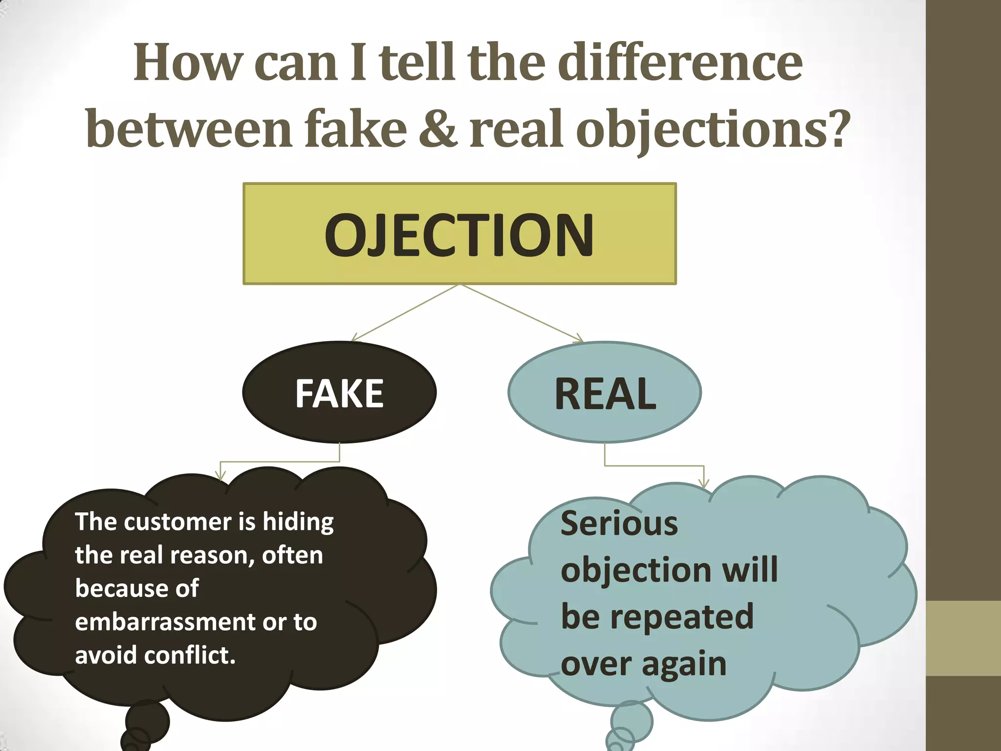 Overcoming objections | PPTX