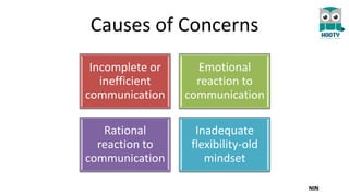 Causes of Concerns
Incomplete or
inefficient
communication
Emotional
reaction to
communication
Rational
reaction to
communication
Inadequate
flexibility-old
mindset
NIN
 