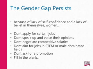 The Gender Gap Persists
• Because of lack of self-confidence and a lack of
belief in themselves, women...
• Dont apply for certain jobs
• Dont speak up and voice their opinions
• Dont negotiate competitive salaries
• Dont aim for jobs in STEM or male dominated
fields
• Dont ask for a promotion
• Fill in the blank...
 