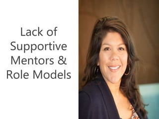 Lack of
Supportive
Mentors &
Role Models
 