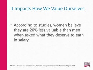 It Impacts How We Value Ourselves
• According to studies, women believe
they are 20% less valuable than men
when asked what they deserve to earn
in salary
Marilyn J. Davidson and Ronald J. Burke, Women in Management Worldwide (Aldershot: Ashgate, 2004)
 