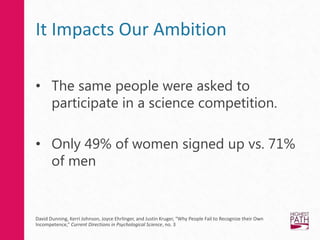 It Impacts Our Ambition
• The same people were asked to
participate in a science competition.
• Only 49% of women signed up vs. 71%
of men
David Dunning, Kerri Johnson, Joyce Ehrlinger, and Justin Kruger, “Why People Fail to Recognize their Own
Incompetence,” Current Directions in Psychological Science, no. 3
 