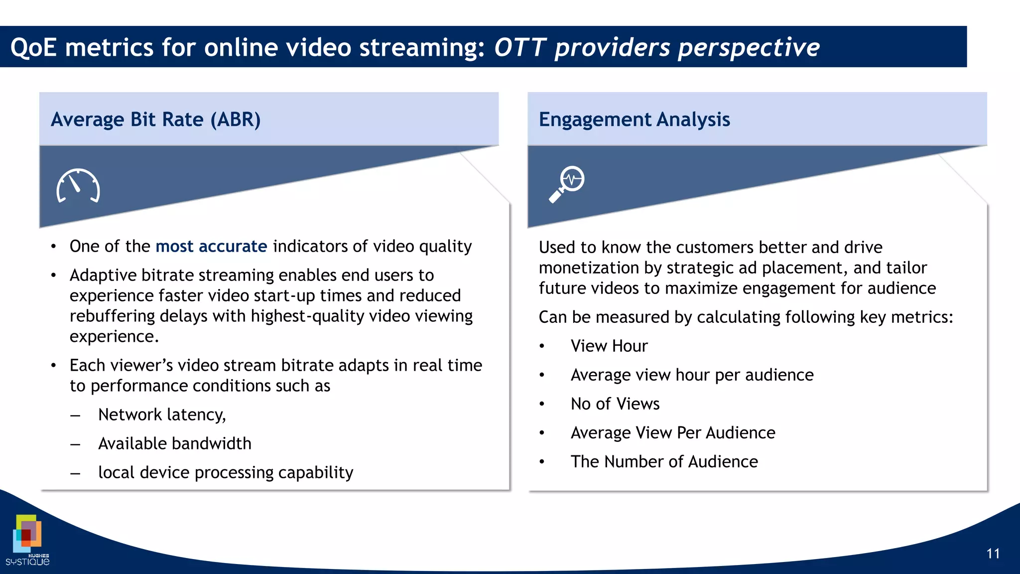 11
Average Bit Rate (ABR)
• One of the most accurate indicators of video quality
• Adaptive bitrate streaming enables end users to
experience faster video start-up times and reduced
rebuffering delays with highest-quality video viewing
experience.
• Each viewer’s video stream bitrate adapts in real time
to performance conditions such as
‒ Network latency,
‒ Available bandwidth
‒ local device processing capability
Engagement Analysis
Used to know the customers better and drive
monetization by strategic ad placement, and tailor
future videos to maximize engagement for audience
Can be measured by calculating following key metrics:
• View Hour
• Average view hour per audience
• No of Views
• Average View Per Audience
• The Number of Audience
QoE metrics for online video streaming: OTT providers perspective
 