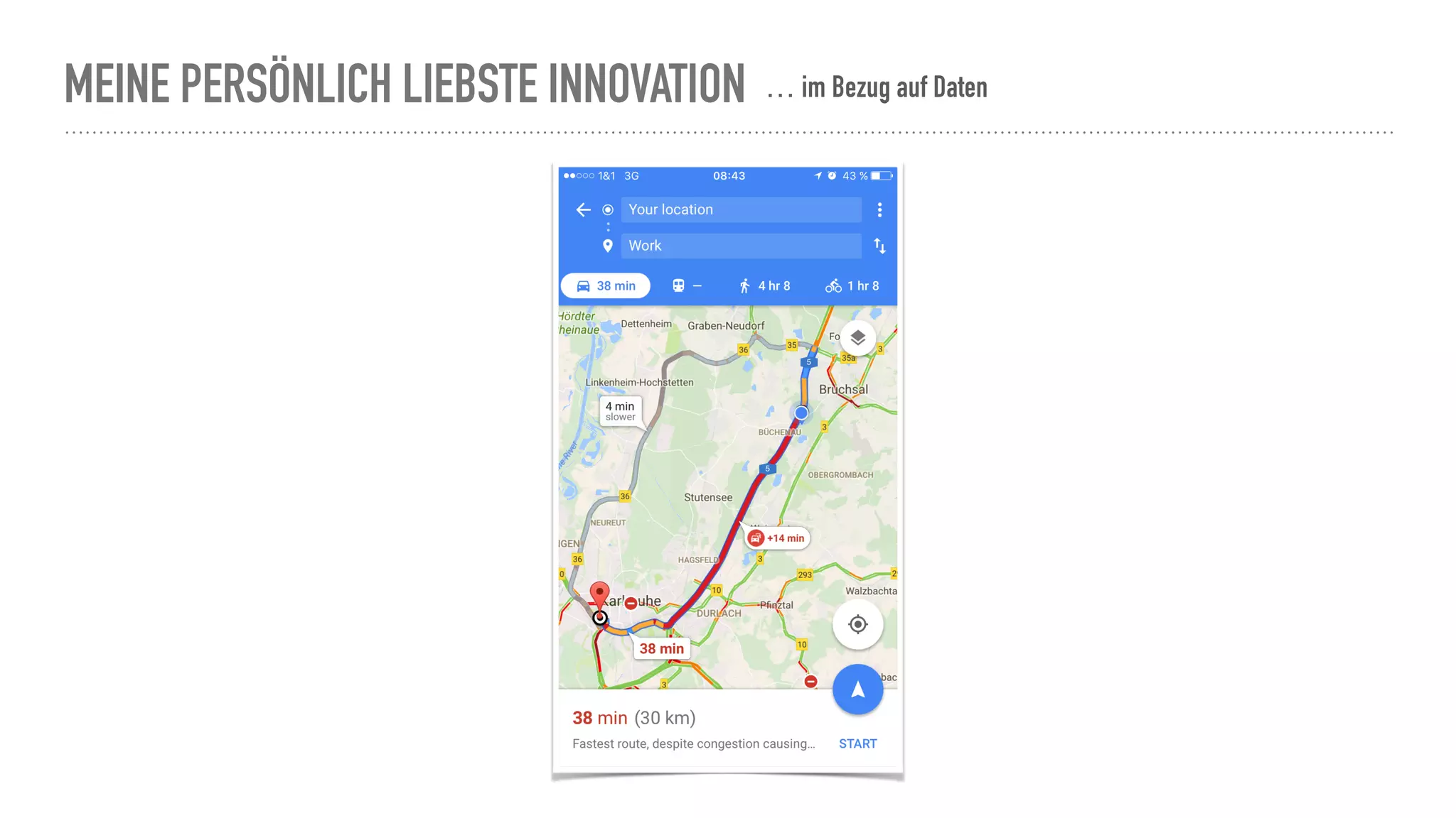 MEINE PERSÖNLICH LIEBSTE INNOVATION … im Bezug auf Daten
 