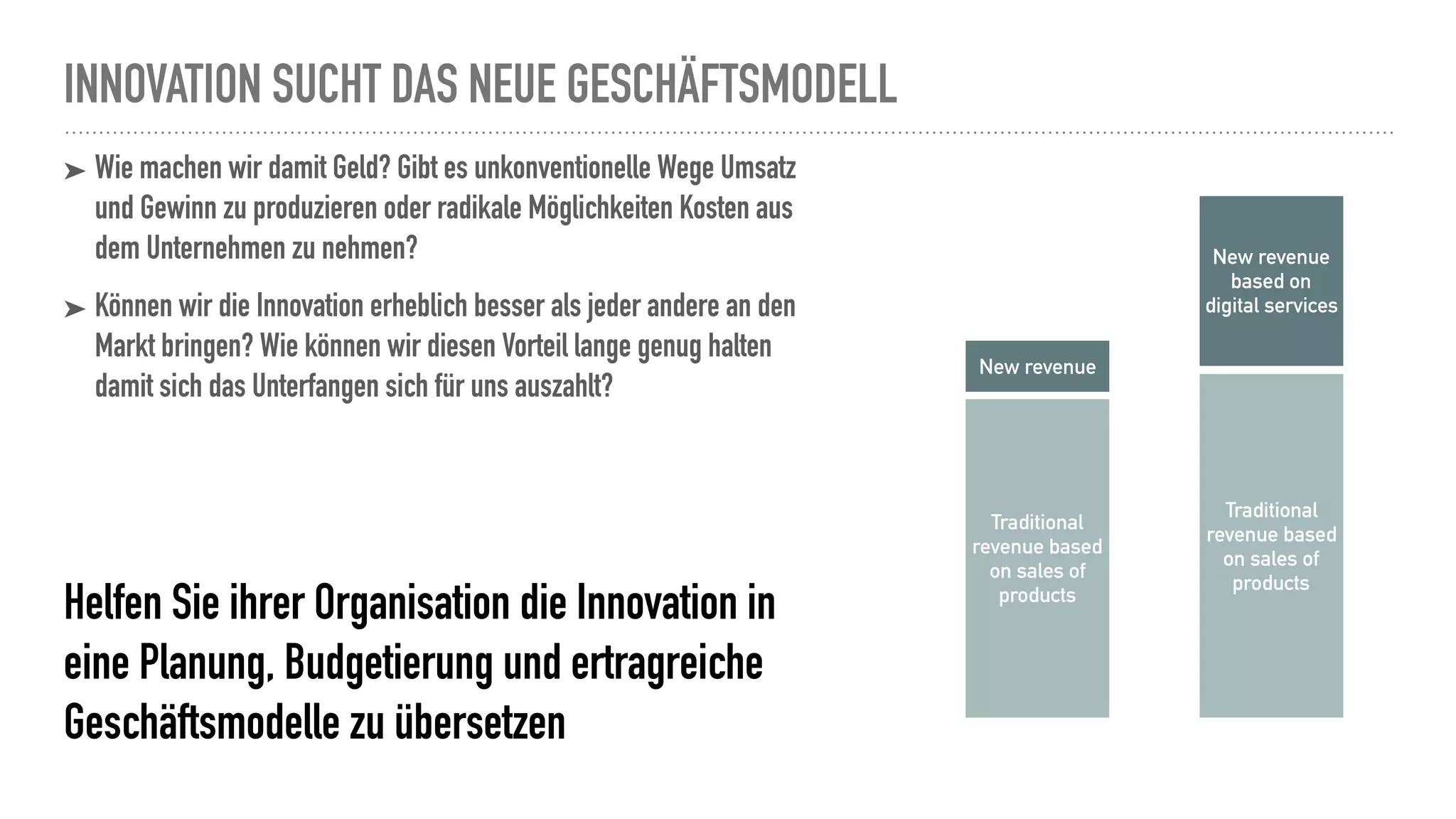 INNOVATION SUCHT DAS NEUE GESCHÄFTSMODELL
➤ Wie machen wir damit Geld? Gibt es unkonventionelle Wege Umsatz
und Gewinn zu produzieren oder radikale Möglichkeiten Kosten aus
dem Unternehmen zu nehmen?
➤ Können wir die Innovation erheblich besser als jeder andere an den
Markt bringen? Wie können wir diesen Vorteil lange genug halten
damit sich das Unterfangen sich für uns auszahlt?
Helfen Sie ihrer Organisation die Innovation in
eine Planung, Budgetierung und ertragreiche
Geschäftsmodelle zu übersetzen
Traditional
revenue based
on sales of
products
Traditional
revenue based
on sales of
products
New revenue
based on
digital services
New revenue
 