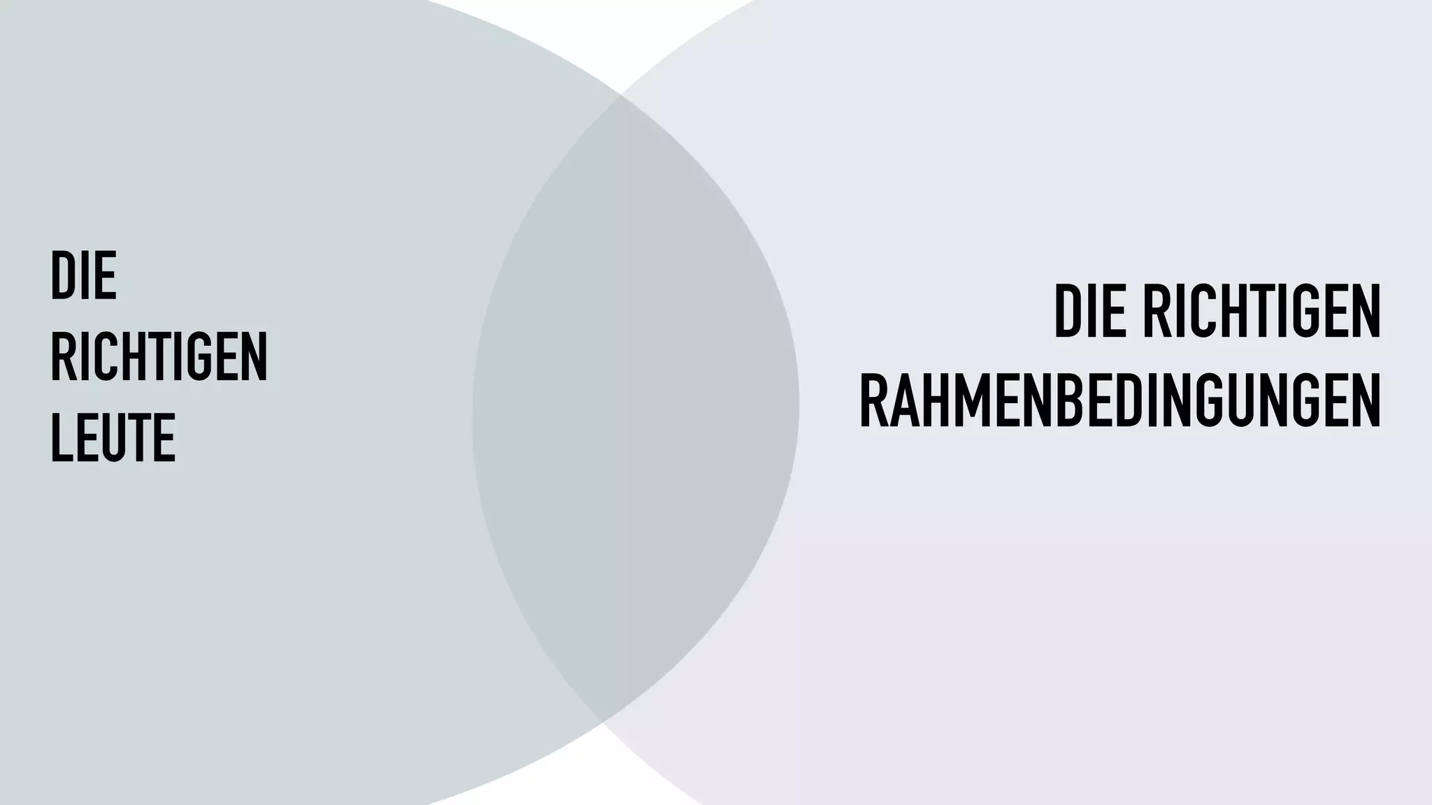 DIE
RICHTIGEN
LEUTE
DIE RICHTIGEN
RAHMENBEDINGUNGEN
 
