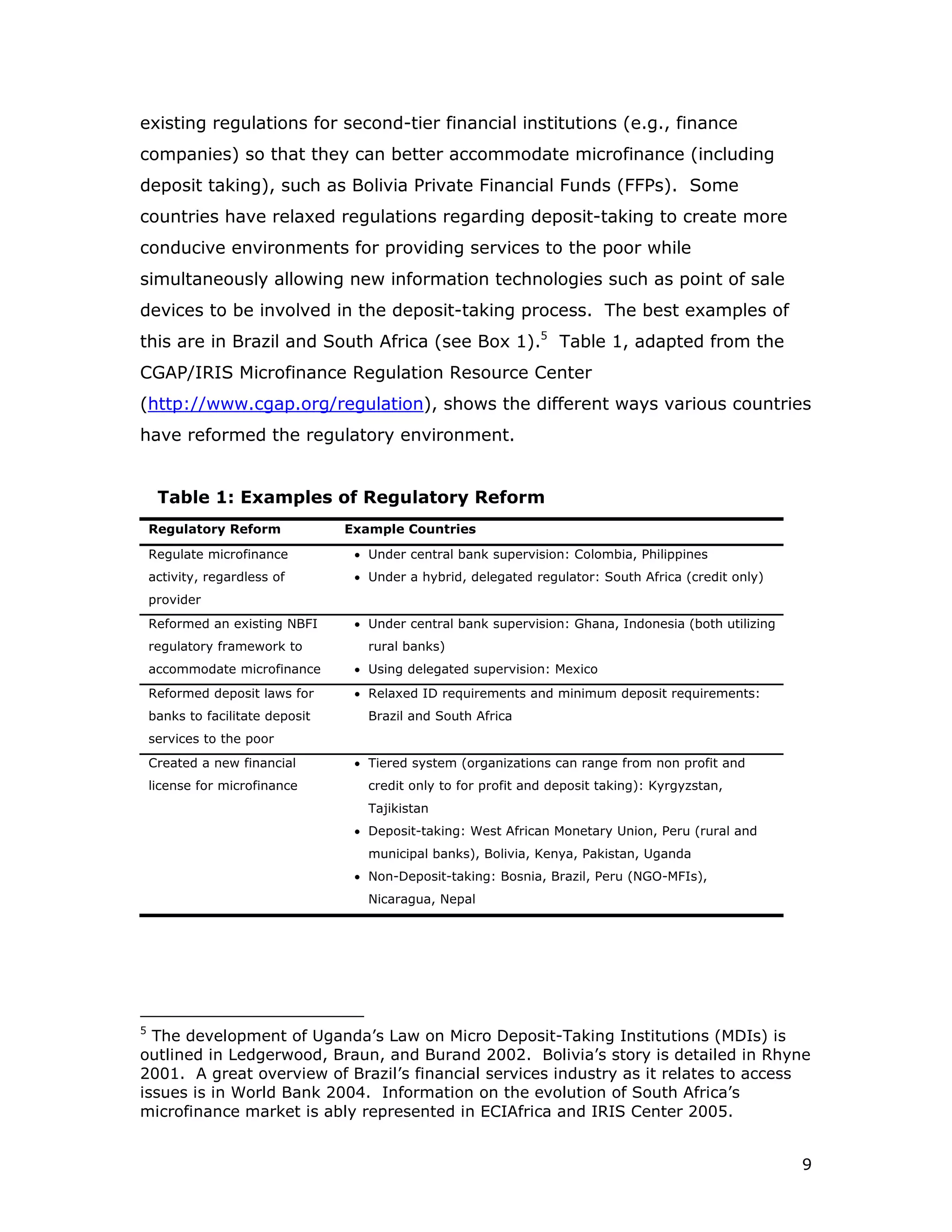 Overcoming Regulatory And Legal Constraints To Savings Mobilization Written By