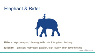 Elephant & Rider
Rider – Logic, analysis, planning, self-control, long-term thinking
Elephant – Emotion, motivation, passi...