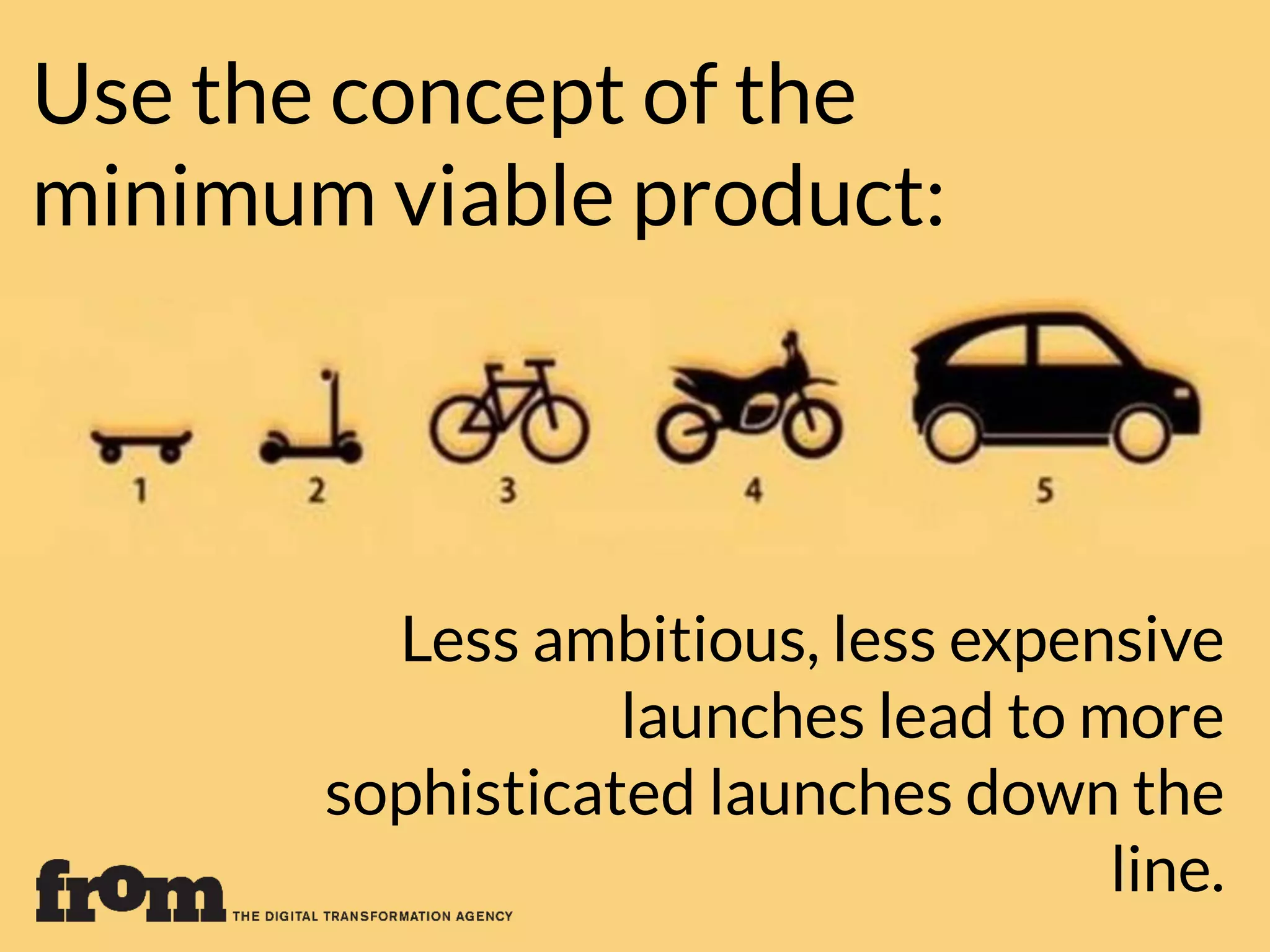 Less ambitious, less expensive
launches lead to more
sophisticated launches down the
line.
Use the concept of the
minimum viable product:
 