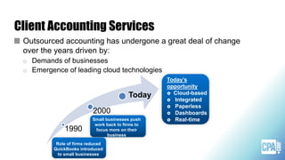 Client Accounting Services
Outsourced accounting has undergone a great deal of change
over the years driven by:
o Demands of businesses
o Emergence of leading cloud technologies
1990
2000
Today
Today’s
opportunity
 Cloud-based
 Integrated
 Paperless
 Dashboards
 Real-timeSmall businesses push
work back to firms to
focus more on their
business
Role of firms reduced
QuickBooks introduced
to small businesses
 