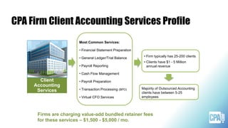 Client
Accounting
Services
• Firm typically has 25-200 clients
• Clients have $1 - 5 Million
annual revenue
Firms are charging value-add bundled retainer fees
for these services – $1,500 - $5,000 / mo.
Most Common Services:
• Financial Statement Preparation
• General Ledger/Trial Balance
• Payroll Reporting
• Cash Flow Management
• Payroll Preparation
• Transaction Processing (BPO)
• Virtual CFO Services
Majority of Outsourced Accounting
clients have between 5-25
employees
CPA Firm Client Accounting Services Profile
 
