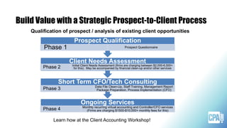 Build Value with a Strategic Prospect-to-Client Process
Qualification of prospect / analysis of existing client opportunities
Ongoing Services
Phase 4 Monthly recurring virtual accounting and Controller/CFO services
(Firms are charging $1500-$10,000+ monthly fees for this)
Short Term CFO/Tech Consulting
Phase 3 Data File Clean-Up, Staff Training, Management Report
Package Preparation, Process Implementation (CFO)
Client Needs Assessment
Phase 2 Initial Client Needs Assessment (firms are charging between $2,000-6,500+
for this). May be accompanied by financial clean-up and/or other services
Prospect Qualification
Phase 1 Prospect Questionnaire
Learn how at the Client Accounting Workshop!
 
