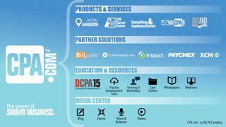 PRODUCTS & SERVICES
PARTNER SOLUTIONS
EDUCATION & RESOURCES
MEDIA CENTER
 