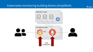 Overcoming scalability issues in your prometheus ecosystem | PDF