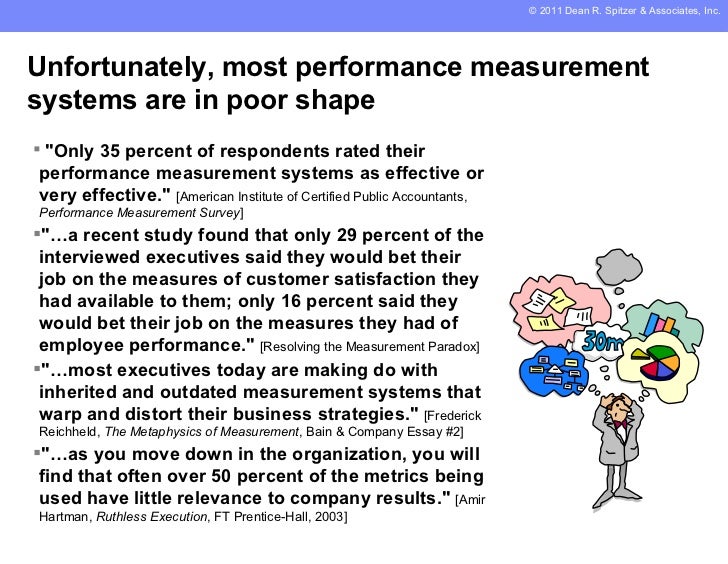 performances measures essay In measurement of the employee’s performances so as to ward them stated the measures of the balanced scorecard were no plagiarism essay. performances measures essay In measurement of the employee’s performances so as to ward them stated the measures of the balanced scorecard were no plagiarism essay.