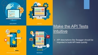 Make the API Tests
Intuitive
 API descriptions like Swagger should be
imported to build API tests quickly
 