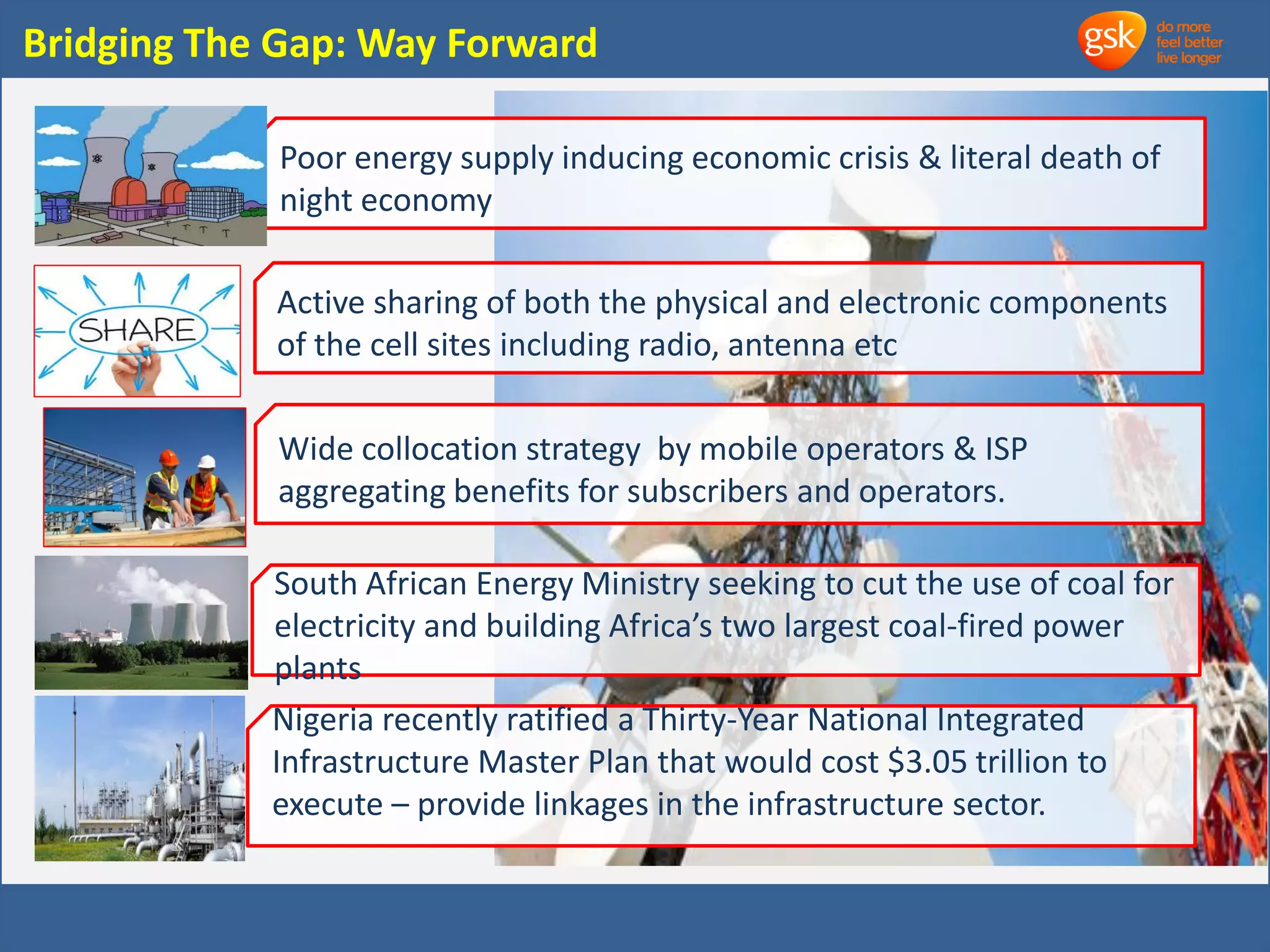 Bridging The Gap: Way Forward 
Poor energy supply inducing economic crisis & literal death of 
night economy 
Active sharing of both the physical and electronic components 
of the cell sites including radio, antenna etc 
Wide collocation strategy by mobile operators & ISP 
aggregating benefits for subscribers and operators. 
South African Energy Ministry seeking to cut the use of coal for 
electricity and building Africa’s two largest coal-fired power 
plants 
Nigeria recently ratified a Thirty-Year National Integrated 
Infrastructure Master Plan that would cost $3.05 trillion to 
execute – provide linkages in the infrastructure sector. 
 