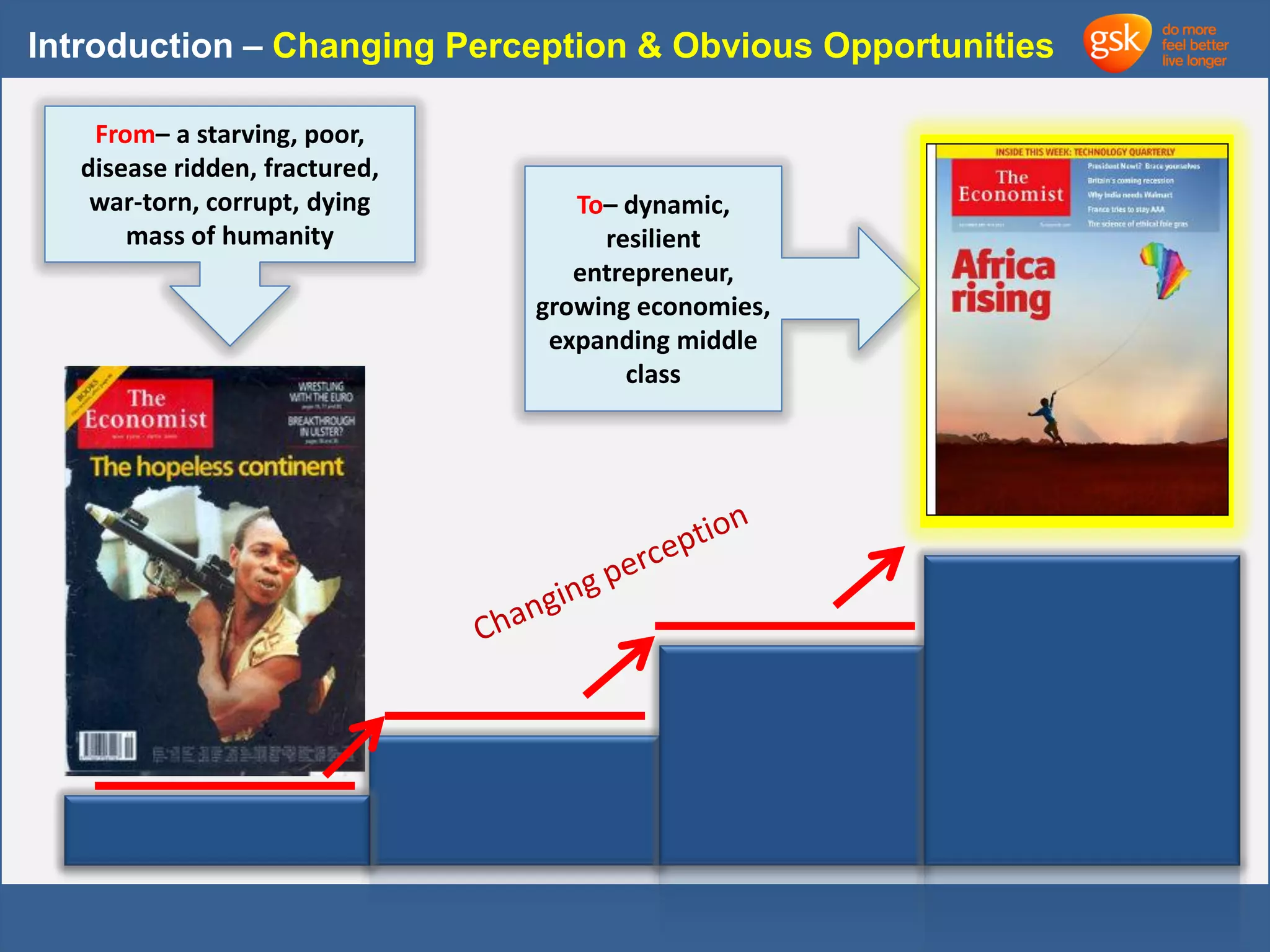 Introduction – Changing Perception & Obvious Opportunities 
From– a starving, poor, 
disease ridden, fractured, 
war-torn, corrupt, dying 
mass of humanity 
To– dynamic, 
resilient 
entrepreneur, 
growing economies, 
expanding middle 
class 
 