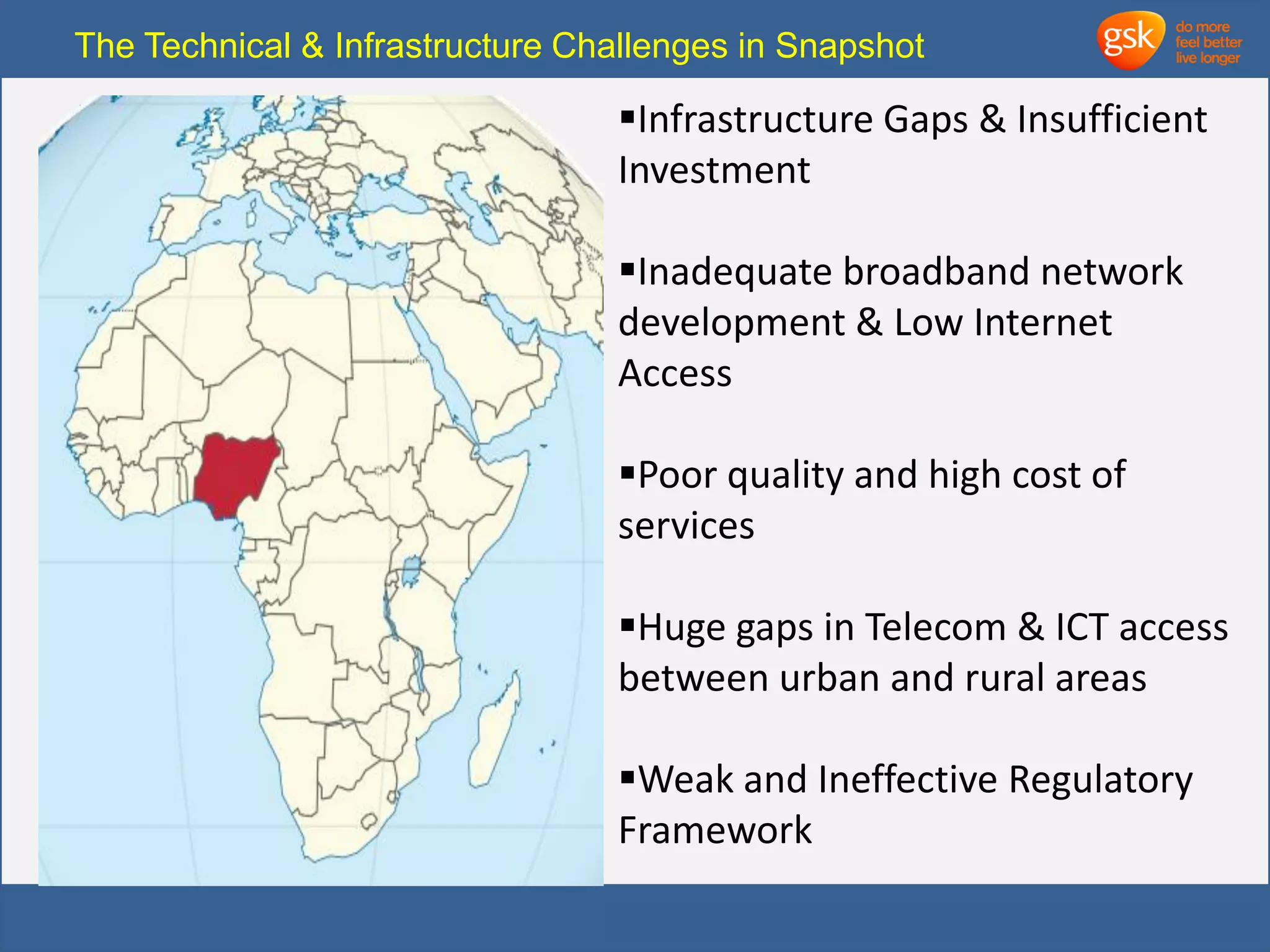 The Technical & Infrastructure Challenges in Snapshot 
Infrastructure Gaps & Insufficient 
Investment 
Inadequate broadband network 
development & Low Internet 
Access 
Poor quality and high cost of 
services 
Huge gaps in Telecom & ICT access 
between urban and rural areas 
Weak and Ineffective Regulatory 
Framework 
 