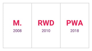 RWD
2010
M.
2008
PWA
2018
 