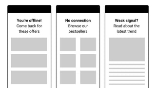 No connection
Browse our
bestsellers
Weak signal?
Read about the
latest trend
You’re offline!
Come back for
these offers
 