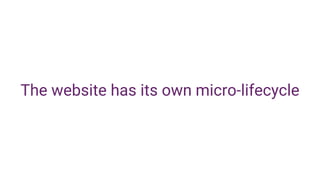 The website has its own micro-lifecycle
 