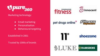 Marketing technology:
● Email marketing
● Personalisation
● Behavioural targeting
Established in 2001
Trusted by 1000s of brands
 