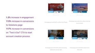 1.5% increase in engagement
113% increase in conversions
to Solutions page
117% increase in conversions
on “Test it Out” CTA to start
account creation process
 