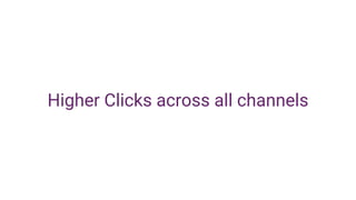 Higher Clicks across all channels
 