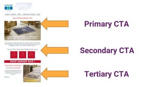 Primary CTA
Secondary CTA
Tertiary CTA
 