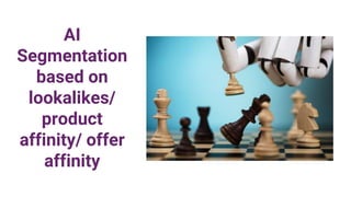 AI
Segmentation
based on
lookalikes/
product
affinity/ offer
affinity
 