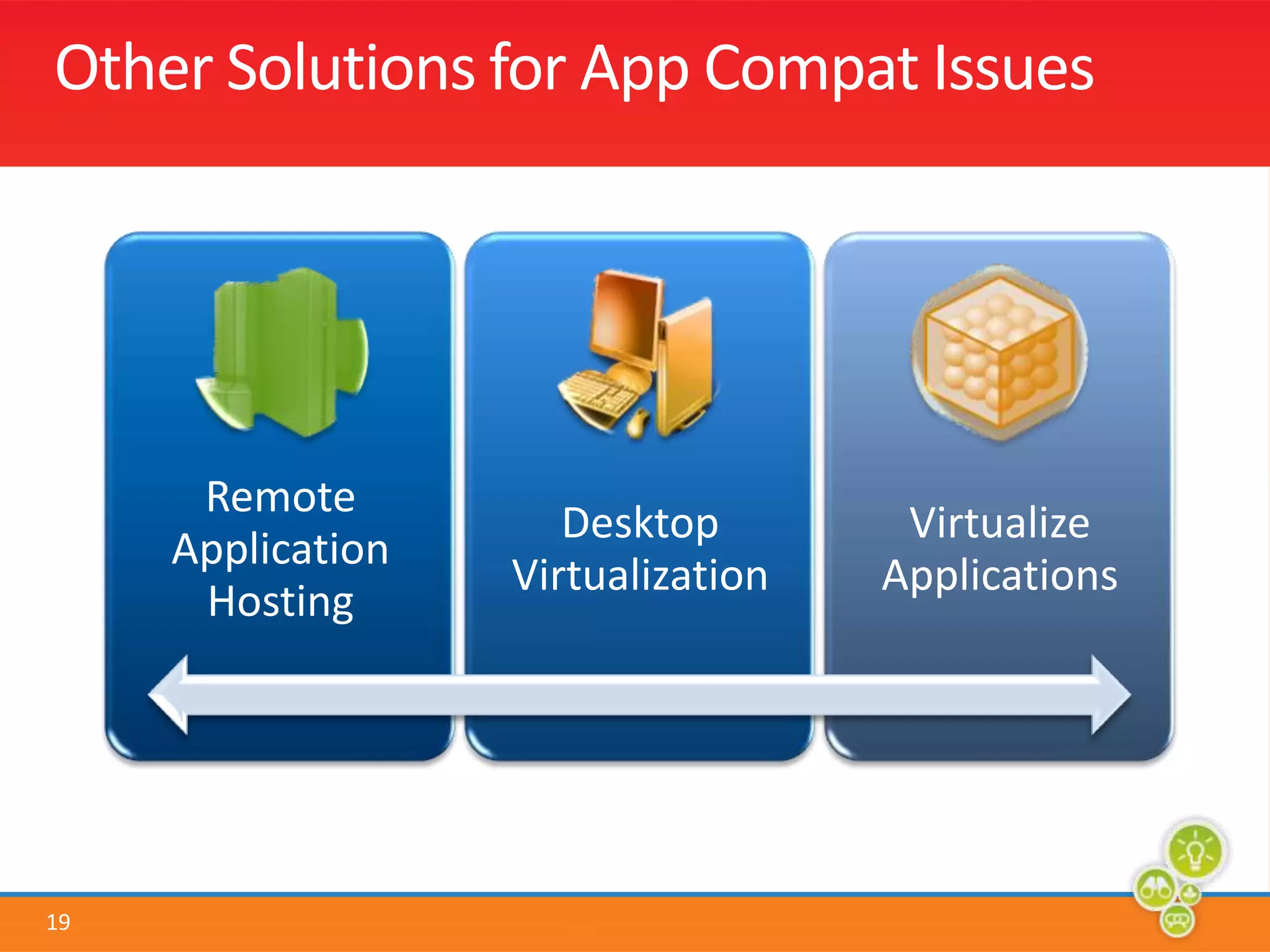 Other Solutions for App Compat Issues