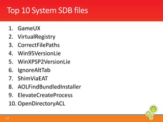 Top 10 System SDB filesGameUXVirtualRegistryCorrectFilePathsWin95VersionLieWinXPSP2VersionLieIgnoreAltTabShimViaEATAOLFindBundledInstallerElevateCreateProcessOpenDirectoryACL