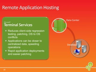 Remote Application HostingData CenterReduces client-side regression testing, patching, OS to OS conflictsApplications can be closer to centralized data, speeding operationsRapid application deployments and easier patchingDesktops