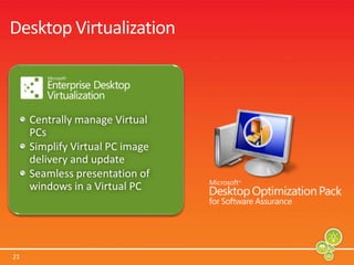 Desktop VirtualizationCentrally manage Virtual PCsSimplify Virtual PC image delivery and updateSeamless presentation of windows in a Virtual PC