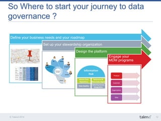 Overcoming the Challenges of your Master Data Management Journey | PDF