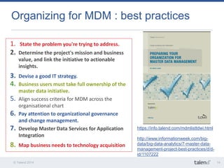 Overcoming the Challenges of your Master Data Management Journey | PDF