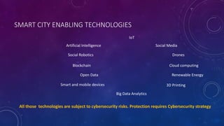 Overcoming the cybersecurity challenges of smart cities | PDF