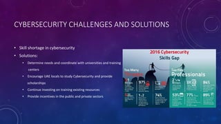 Overcoming the cybersecurity challenges of smart cities | PDF
