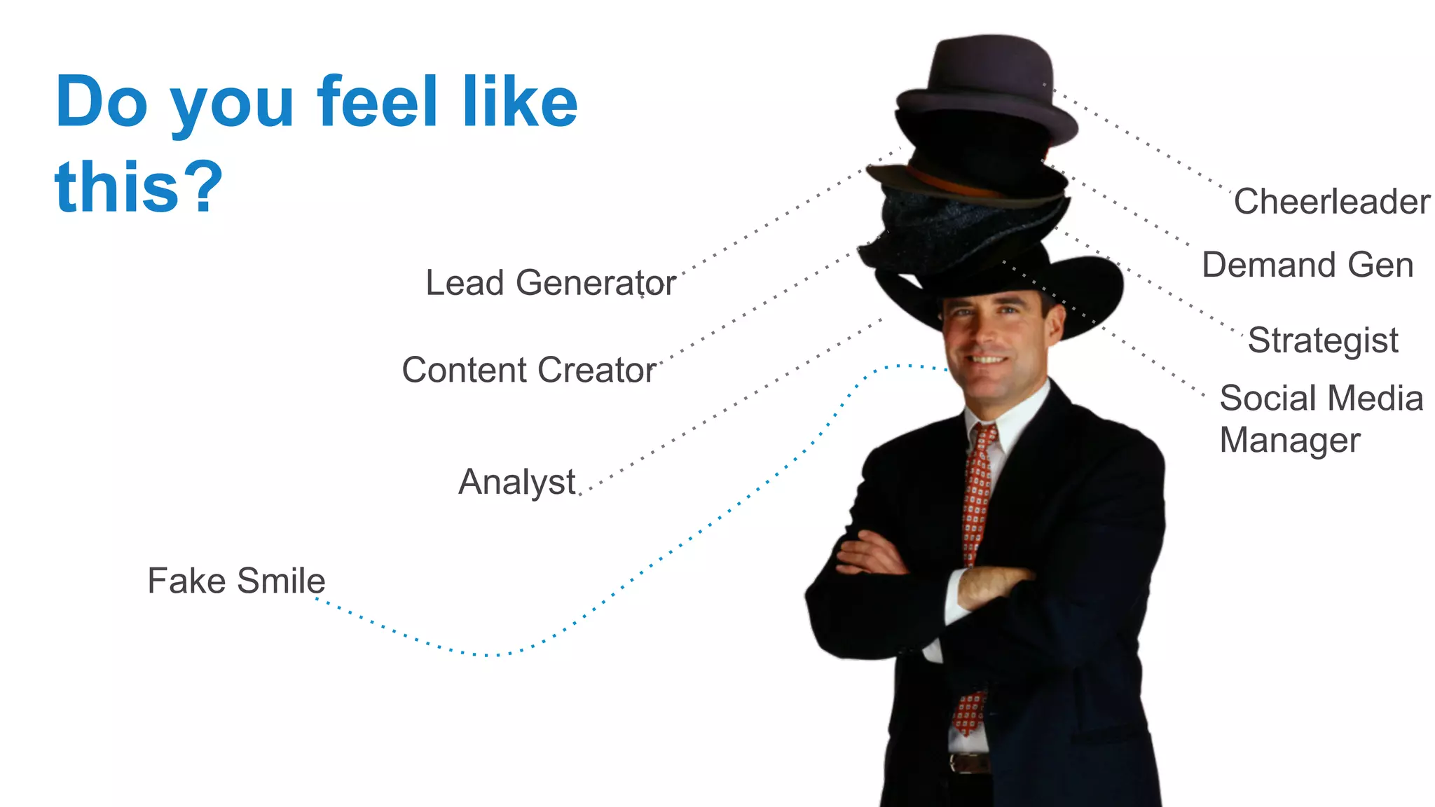 Do you feel like 
this? 
Lead Generator 
Content Creator 
Analyst 
Cheerleader 
Fake Smile 
Demand Gen 
Strategist 
Social Media 
Manager 
 