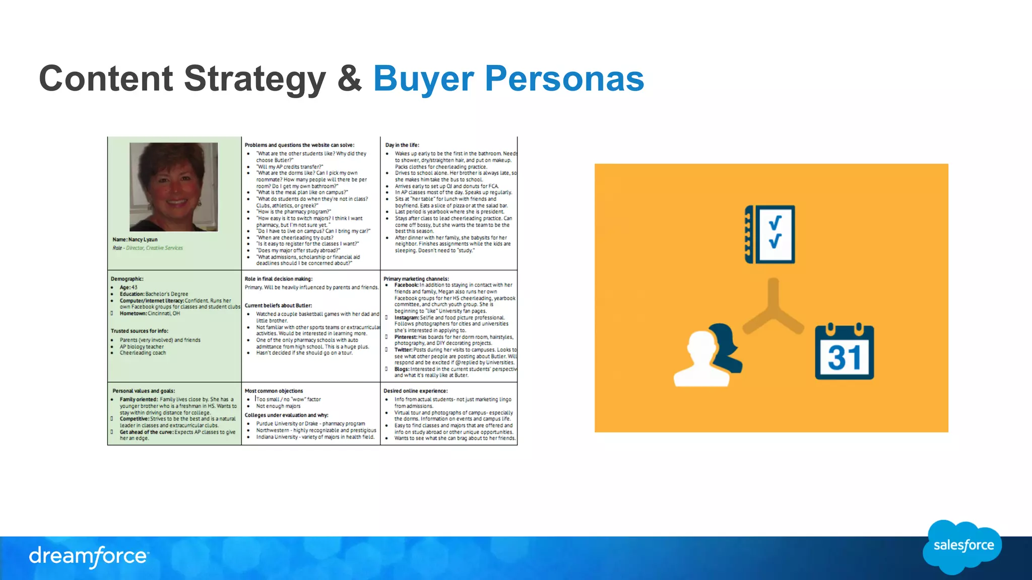 Content Strategy & Buyer Personas 
 