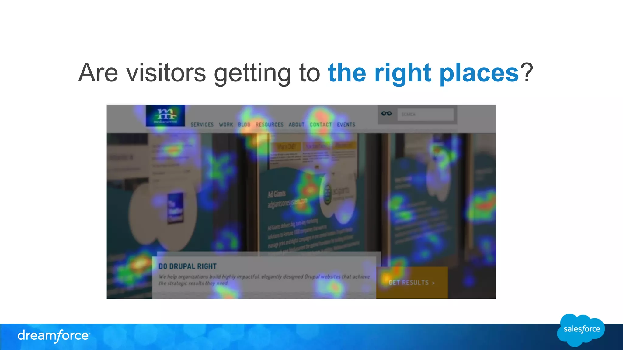 Are visitors getting to the right places? 
 
