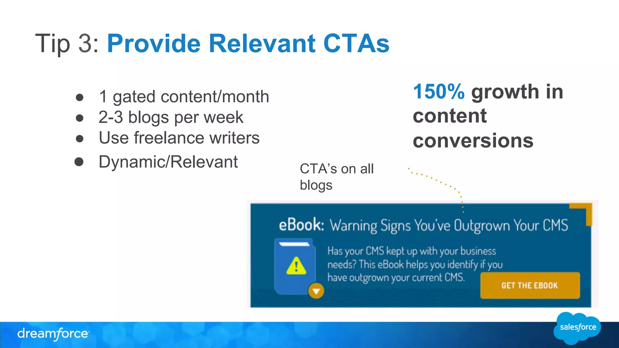Tip 3: Provide Relevant CTAs 
CTA’s on all 
blogs 
150% growth in 
content 
conversions 
● 1 gated content/month 
● 2-3 blogs per week 
● Use freelance writers 
● Dynamic/Relevant 
 