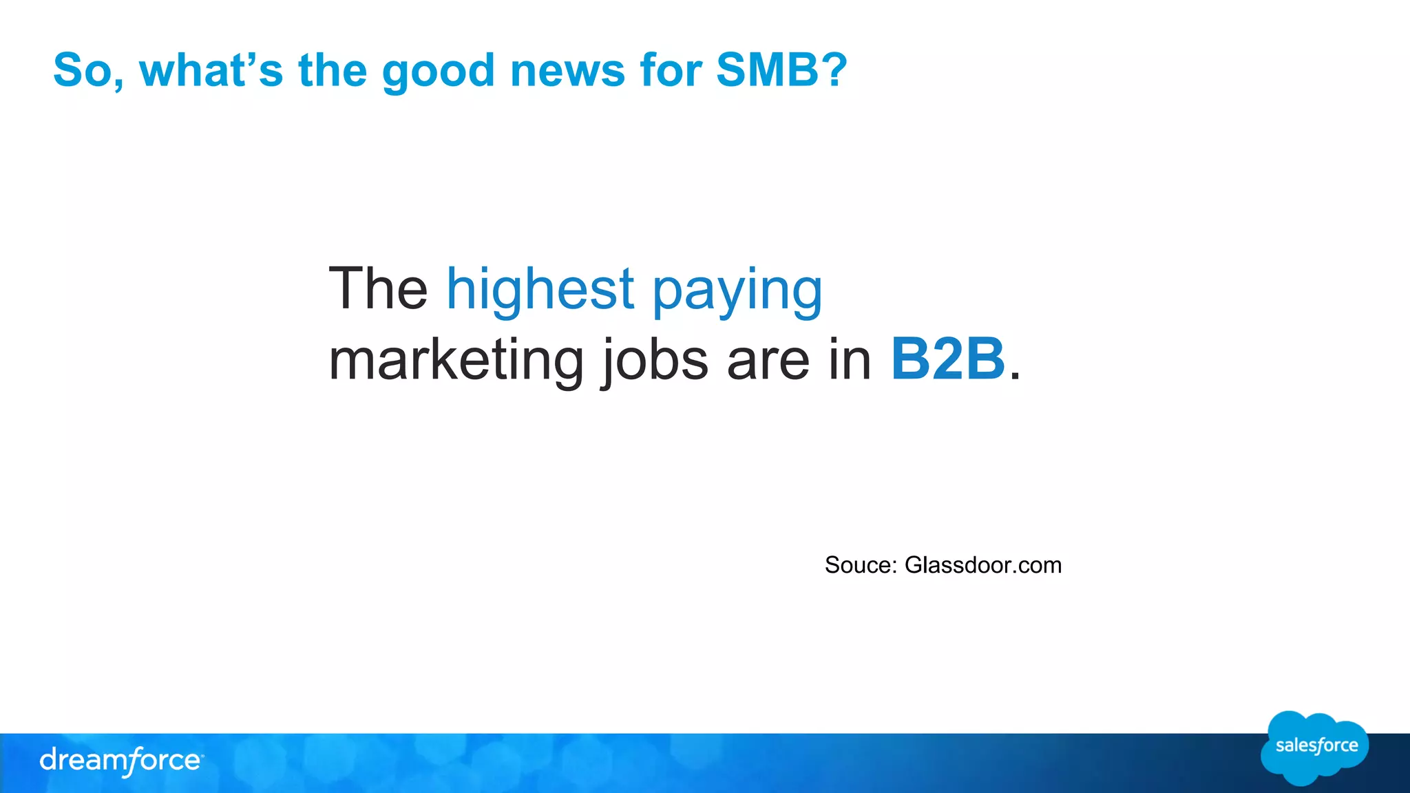 So, what’s the good news for SMB? 
The highest paying 
marketing jobs are in B2B. 
Souce: Glassdoor.com 
 