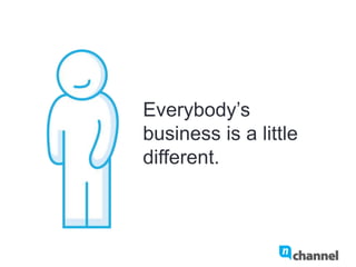 Everybody’s business
is a little different.
 